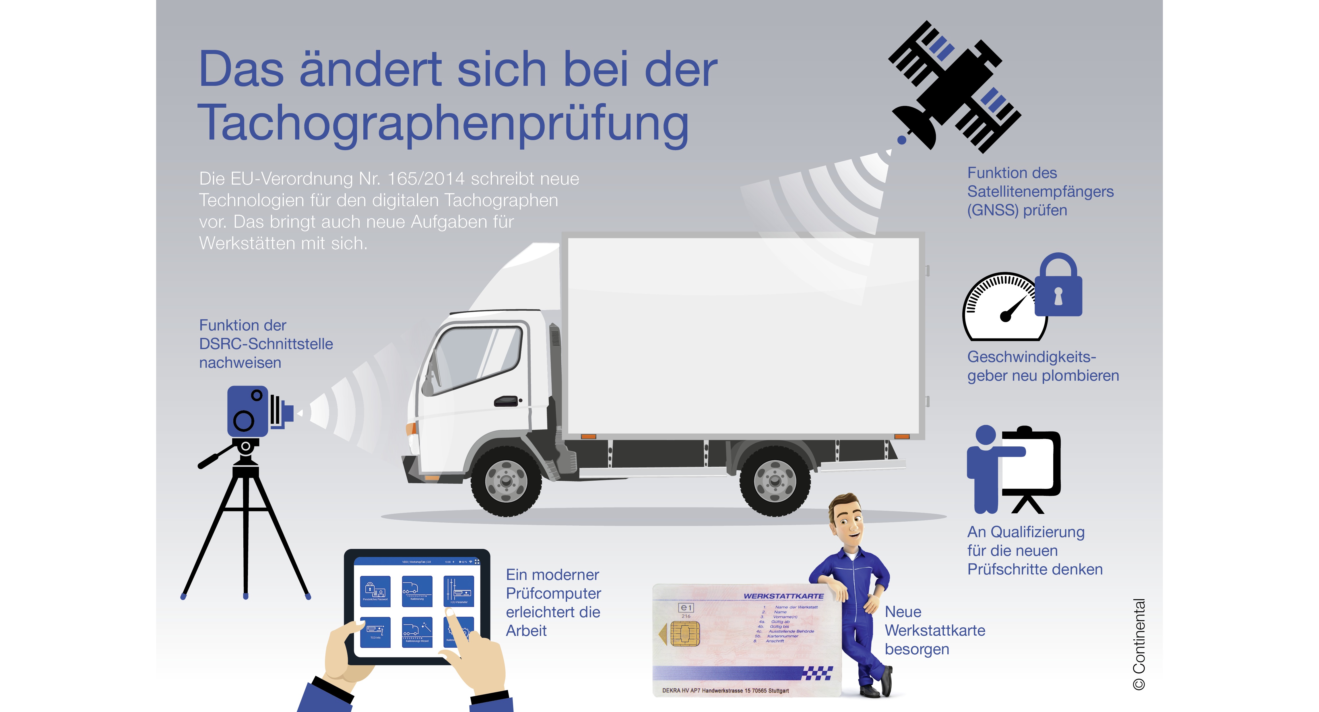 VDO:-Infografik-Änderungen-Tachographenprüfung
